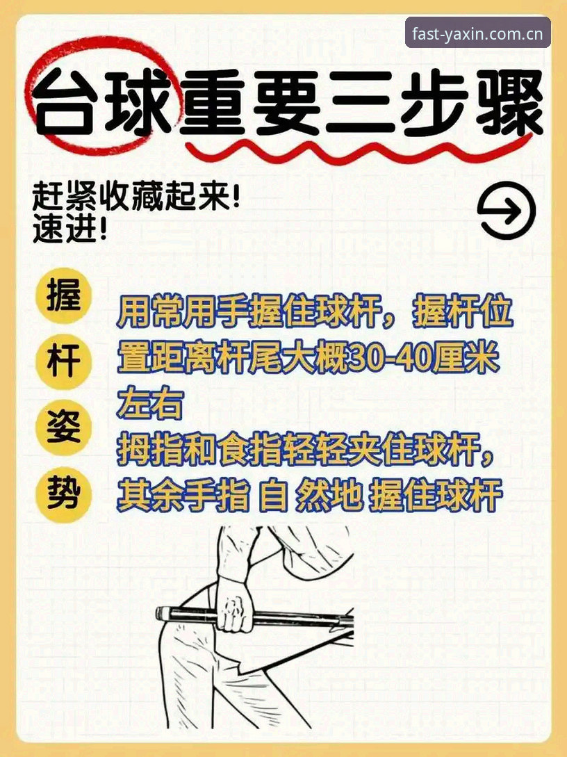亚新体育ios下载必备的7个关键步骤，新手也能快速上手