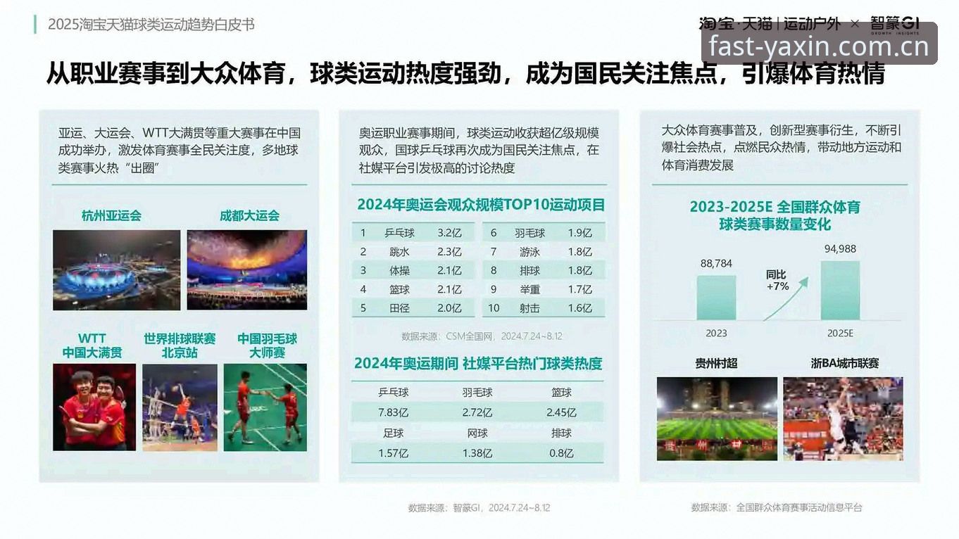 亚新体育平台2025年最新动态：如何快速找到亚新体育综合官网并畅享稳定竞技体验
