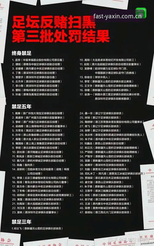 中国足协第三批禁足名单深度分析：职业足球腐败链条全解析